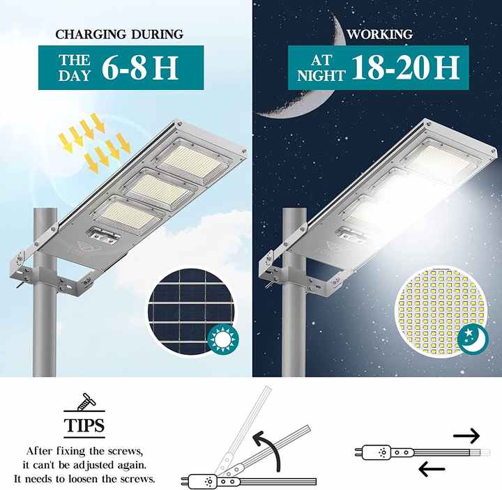 200w Waterproof Solar Security Light