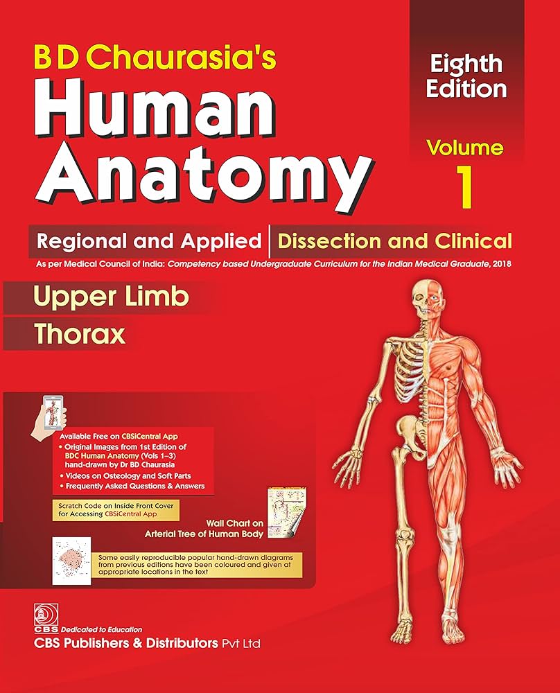Human Anatomy 8th Edition (Set of 4 Books) Vol-1,2,3 4