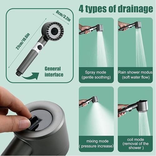 3Spray Modes High Pressure Power Water Saving Shower Heads